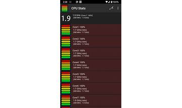 Cpu Monitor for Android - Download the APK from Habererciyes